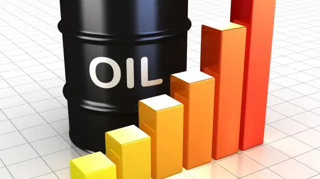 Auswirkungen steigender Ölpreise auf den Tourismus in der Türkei